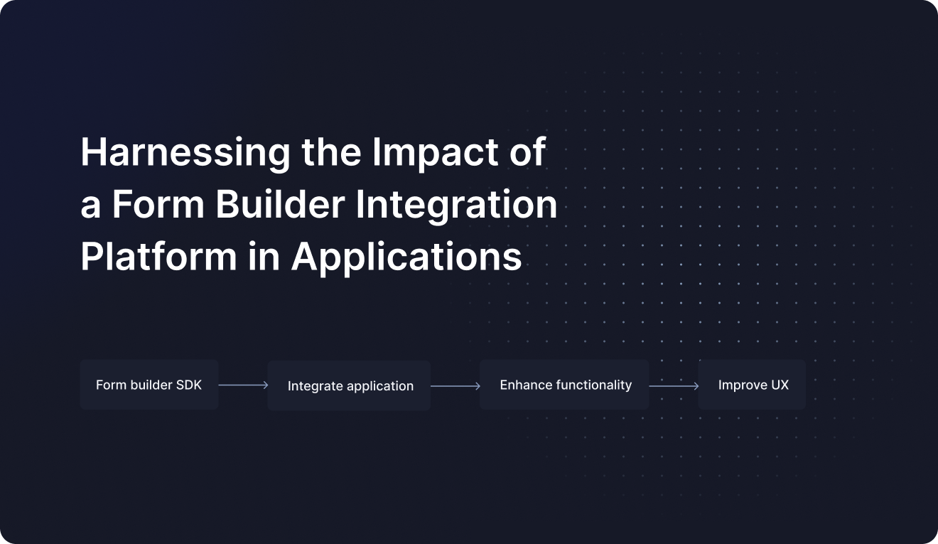 harness the impact of form builder integration platform